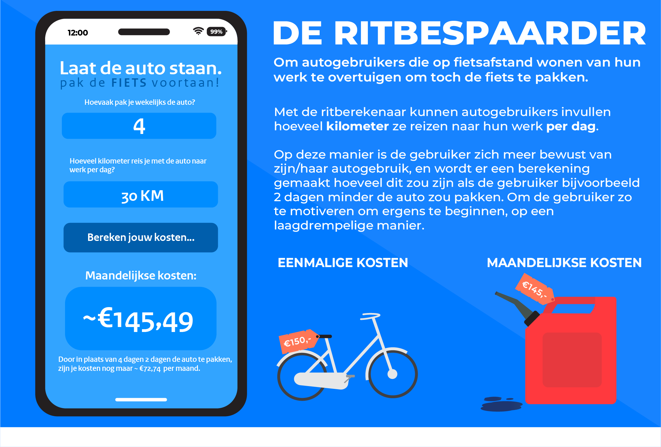 Conceptvisualisatie OGB